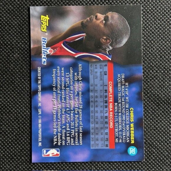 1995-96 Topps Power Booster Chris Webber SP #282 Washington Bullets Insert - Picture 2 of 2